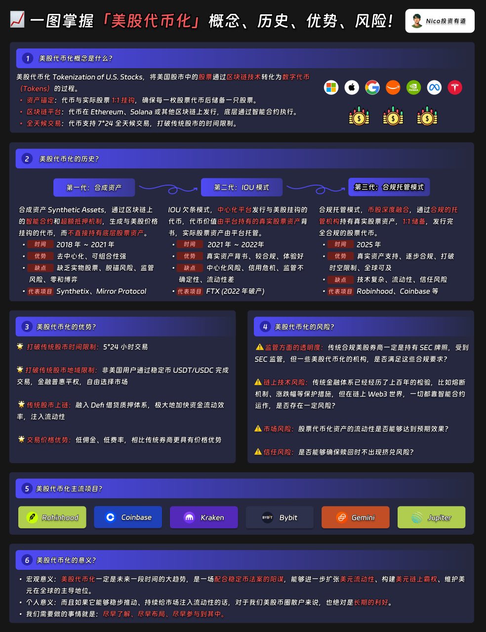 一图看懂「美股代币化」!