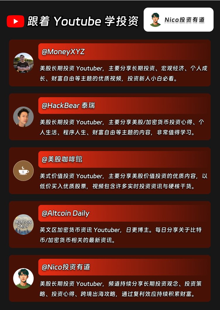 一图看懂跟着 Youtube 学投资第一弹!
